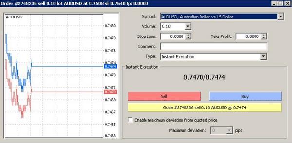 Close Order MT4 window
