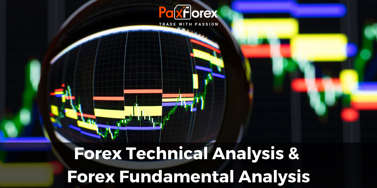 Forex Technical Analysis & Forex Fundamental Analysis