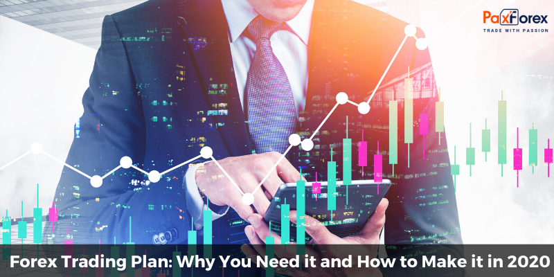 Forex Trading Plan: Why You Need it and How to Make it in 20201