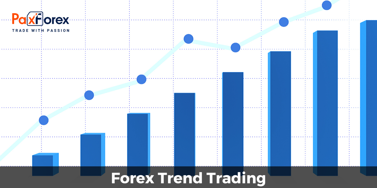 Forex Trend Trading1