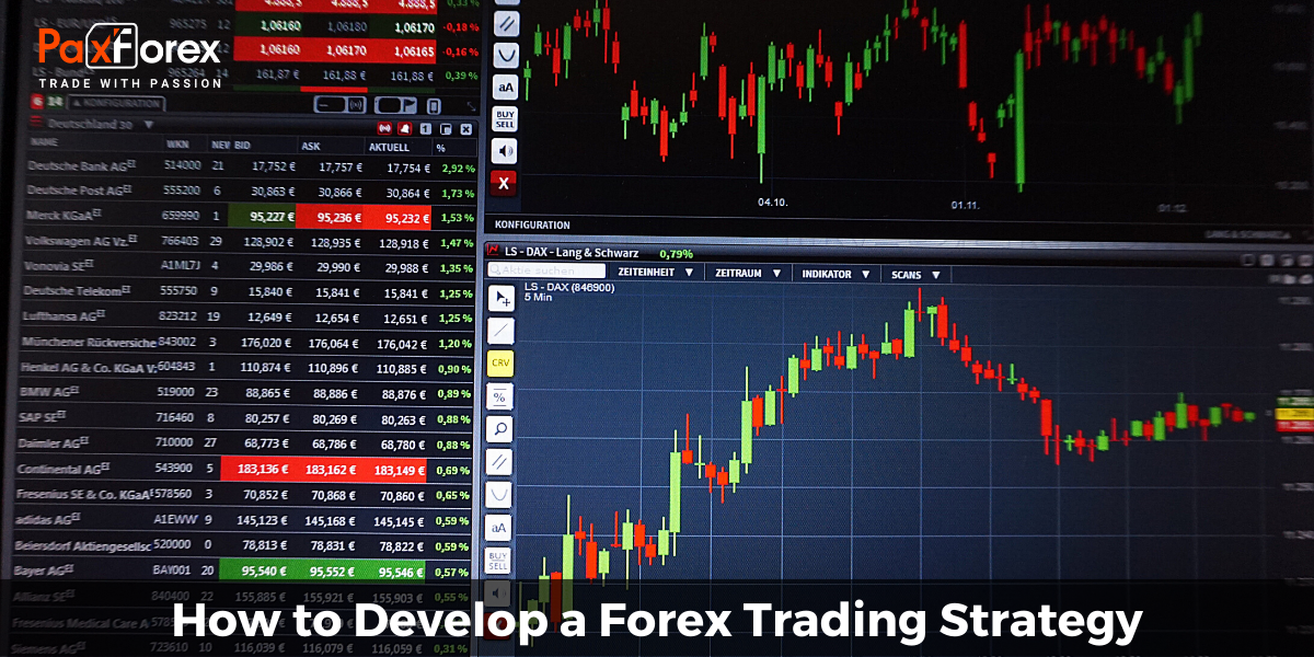 How to Develop a Forex Trading Strategy