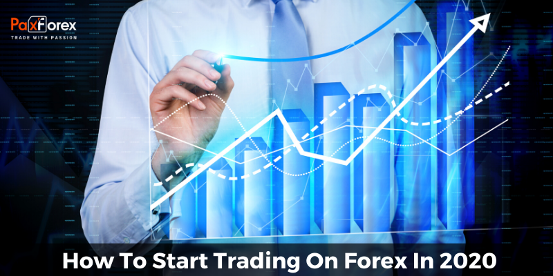 How To Start Trading On Forex In 2020 And How Much Money Do You Need1
