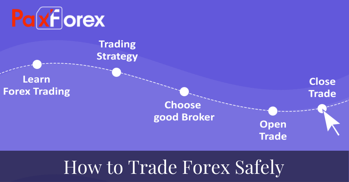 How to trade forex safely1