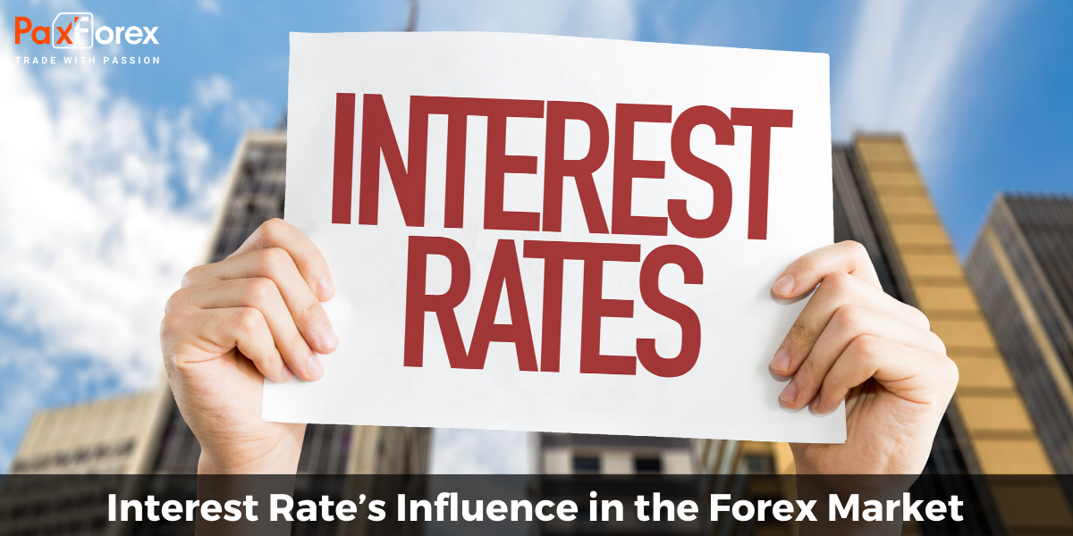 Interest Rate’s Influence in the Forex Market