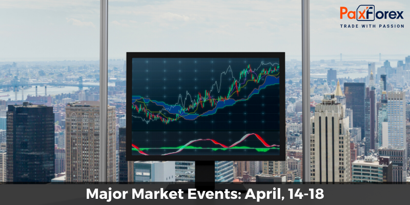 Major Market Events: April, 14-18