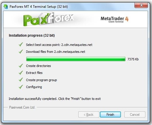 MetaTrader4 setup PaxForex