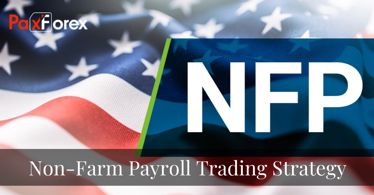 Non-Farm Payroll Trading Strategy 1