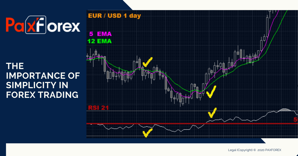 The Importance Of Simplicity In Forex Trading