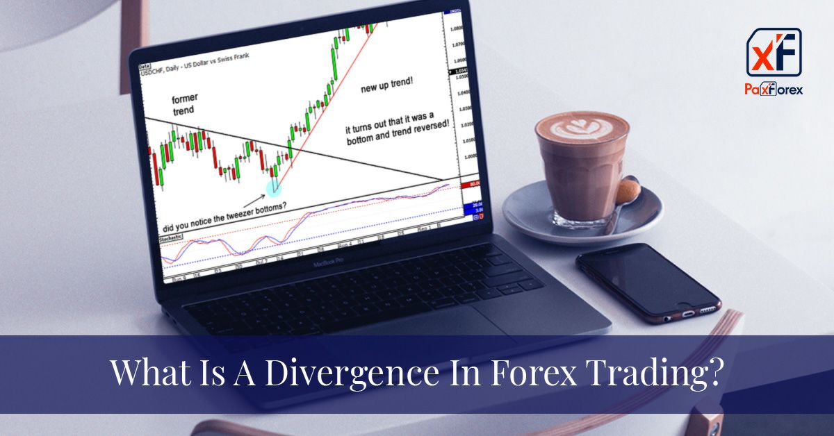 What is a divergence in Forex trading?1