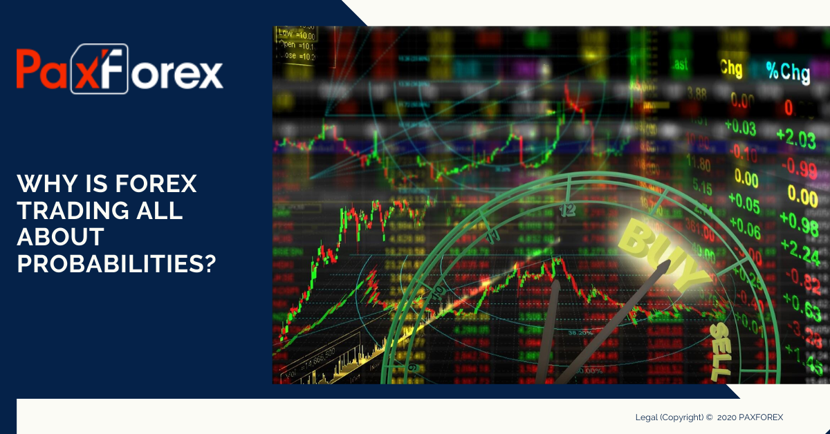 Why is Forex Trading all About Probabilities?1